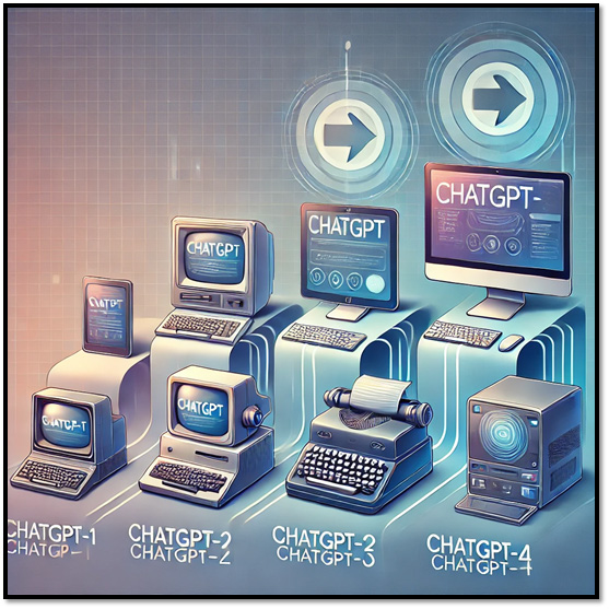 Paradigm’s AI Journey: A comparison of ChatGPT versions